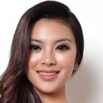 Yu Wenxia - Miss world 2012 Miss China